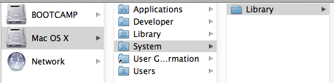 navigation structure to tokend image